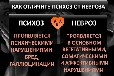 Лечение психоза в Куровском